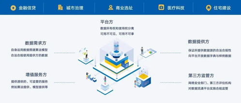 優(yōu)刻得安全屋 構筑公共數(shù)據資源開發(fā)利用的安全堡壘，賦能大數(shù)據服務新生態(tài)
