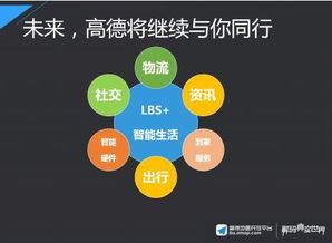 解碼真實世界 高德大數(shù)據如何賦能智能生活